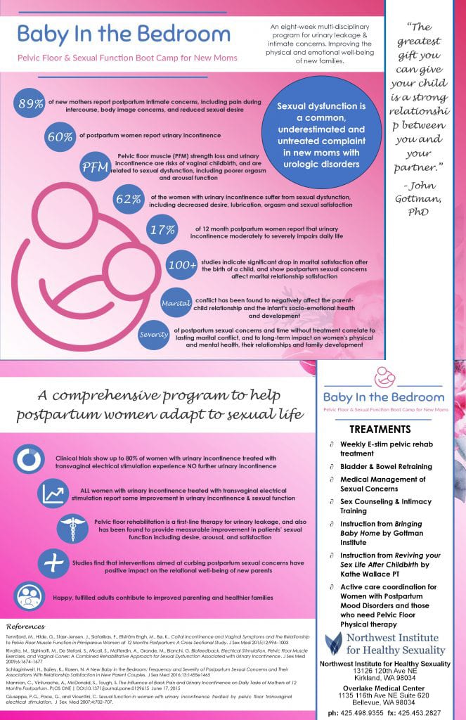 baby in the bedroom infographic